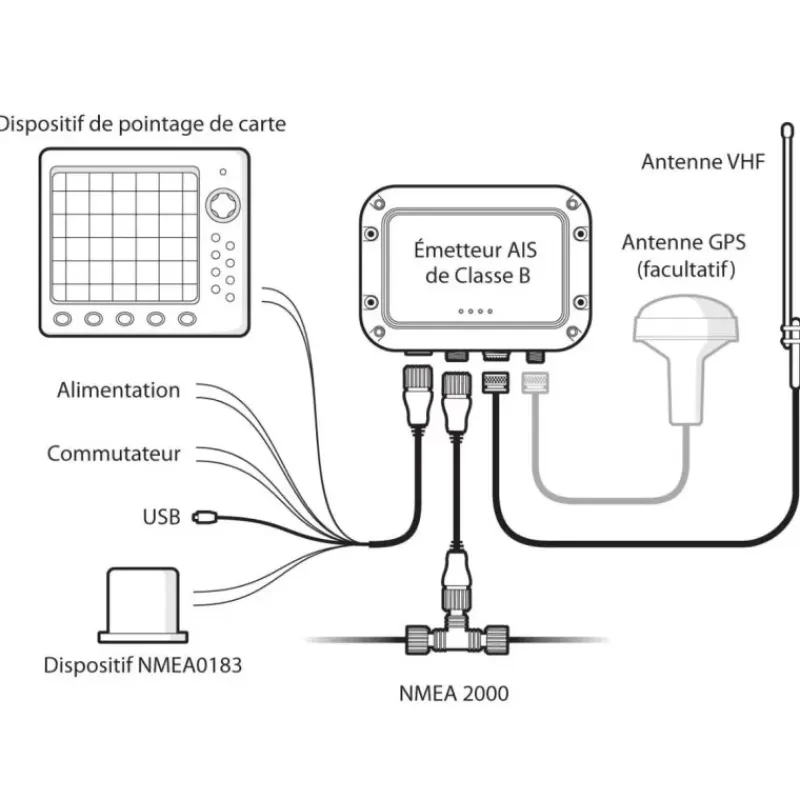 AIS TR-210*AdvanSea