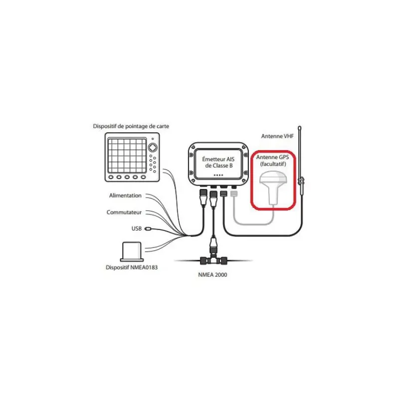 Antenne GPS Externe AIS TR-210 Balise & Ais·Emetteur & Récepteur Ais