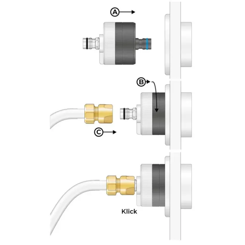 Hot Adaptateur de remplissage d'entrée de filtre Purification & Traitement De L'Eau·Filtre Purificateur|Traitement & Purification De L'Eau·Filtration Passive