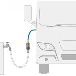 Mobil Active*ALB FILTER Online