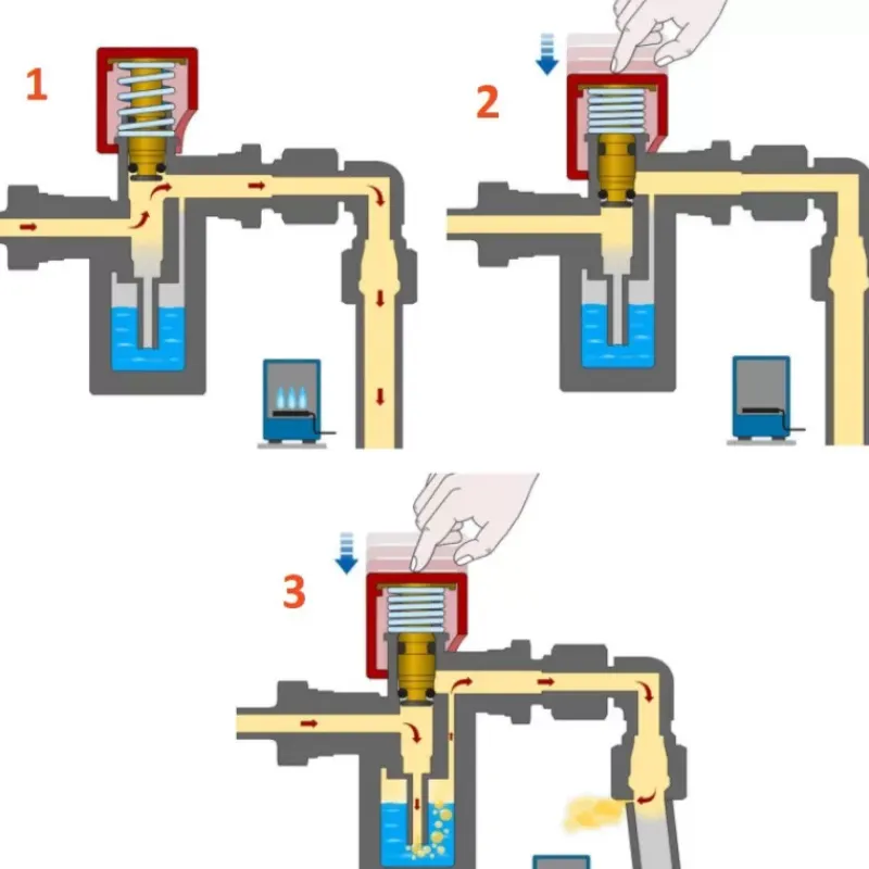 Best Détecteur de fuite de gaz Equipement Gaz·Contrôle Et Sécurité Gaz|Equipement Gaz·Contrôle Et Sécurité Gaz