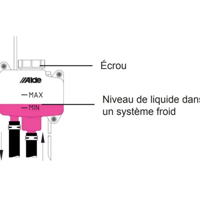 Best Vase d'expansion d'angle 2 L Accessoire Pour Chauffage Et Combiné·Accessoires Liquide Caloporteur Et Aérothermes