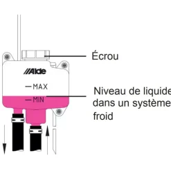 Vase d'expansion mural 1,5 L*Alde Best