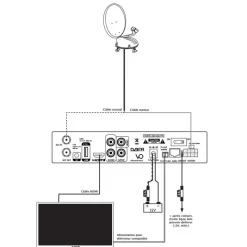 Vansat 60 avec démodulateur*Alden Online