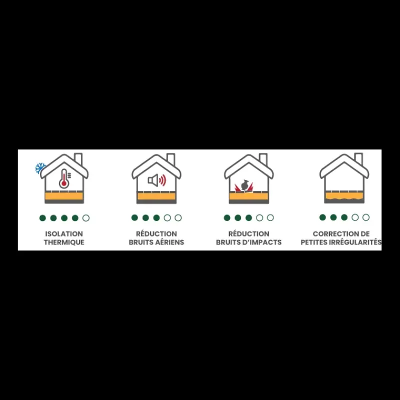 Clearance Rouleau liège standard 10 x 1 m Isolation Phonique & Thermique·Liège À Projeter Et À Poser