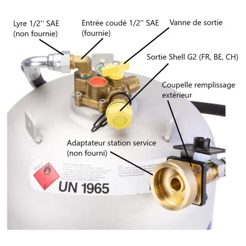 Best Bouteille rechargeable GPL Travel Mate 11 kg Equipement Gaz·Gpl & Bouteille Gaz Rechargeable|Equipement Gaz·Gpl & Bouteille Gaz Rechargeable