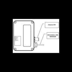 Hot AIS CYPHO-150 Balise & Ais·Emetteur & Récepteur Ais