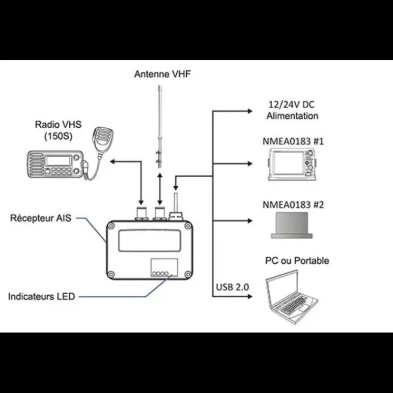 AIS CYPHO-150S*AMEC Outlet