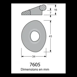 Pad-Eye pour Dyneema*Antal