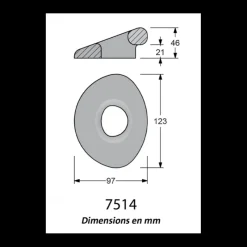 Pad-Eye pour Dyneema*Antal