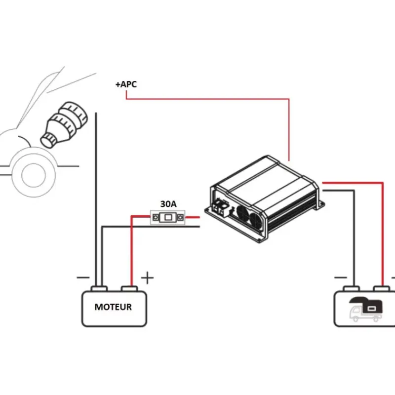 Chargeur booster DCDC 20A*ANTARION Discount