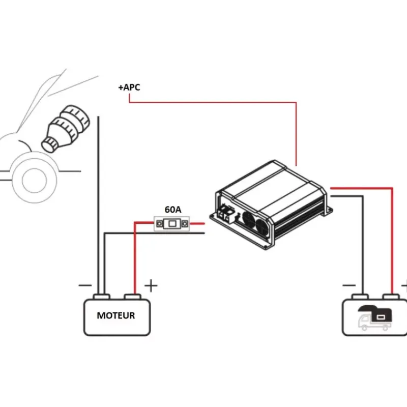 Outlet Chargeur booster DCDC 40A Production Électrique·Chargeur Dc/Dc Booster|Production Électrique·Chargeur Dc-Dc Booster