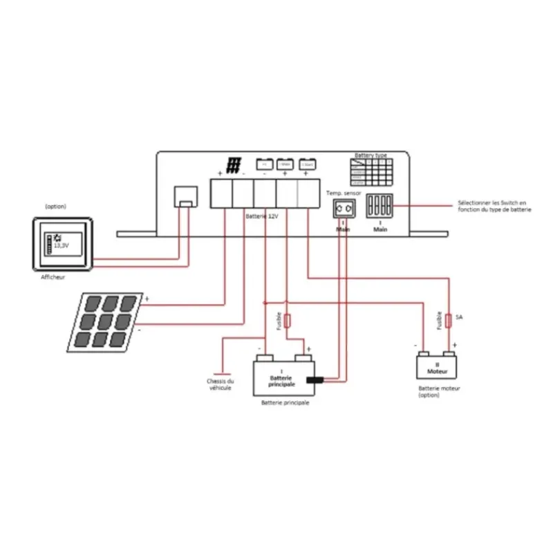 Discount MPPT BT12 | Régulateur solaire 12 A Solaire·Régulateur De Charge|Energie Solaire·Régulateur De Charge