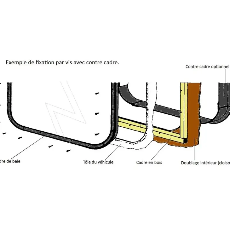 Online APSYS Baie Panorama | fixe Fenêtre & Baie·Fenêtre Universelle Van, Caravane Et Camping-Car