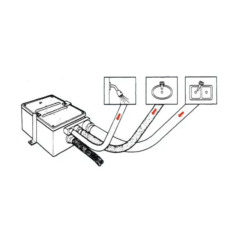 Discount Collecteur d'eaux usées Groupes D'Eau & Pompe·Pompe Automatique|Groupe D'Eau & Pompe·Pompe Automatique