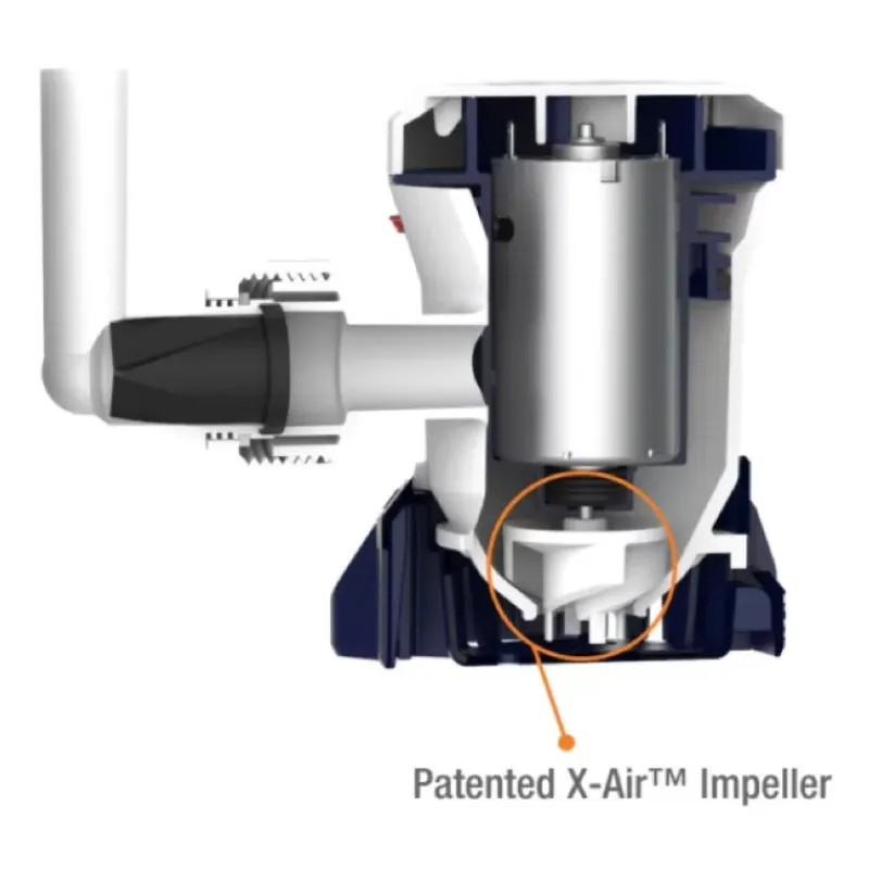 Clearance Pompe de cale Tsunami MK2 T1200 Pompe De Cale Et Moyen D'Asséchement·Pompe De Cale Électrique