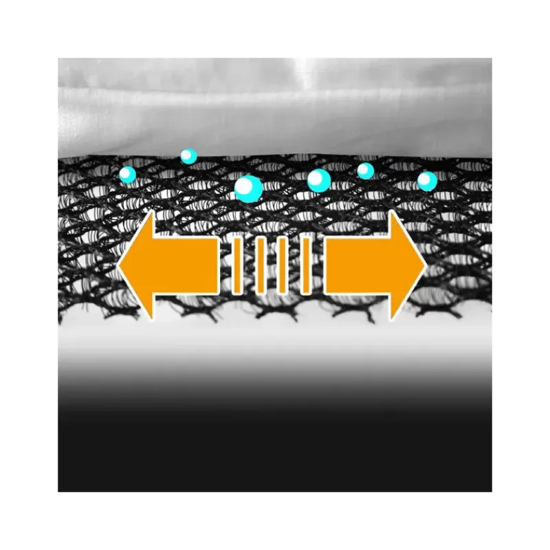 Sous-matelas pour tente de toit*Autohome Discount
