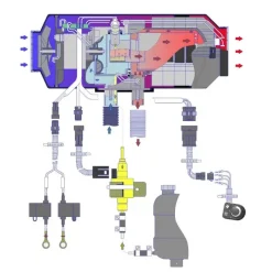 Clearance AIR 2D Chauffage·Chauffage À Air Pulsé Diesel