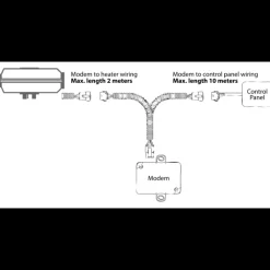 Qstart LTE*Autoterm Clearance