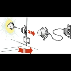 Discount Eclairage automatique de placard Eclairage & Lampe·Spot Et Plafonnier|Eclairage & Lampe·Plafonnier Et Spot