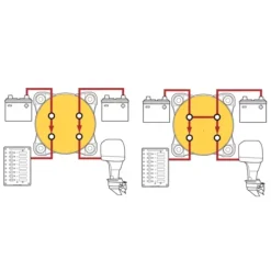 BLUE SEA Coupe-batterie Mini Dual Circuit Plus*Blue Sea Systems