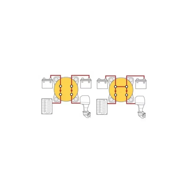BLUE SEA Coupe-batterie Série E Dual Circuit Plus*Blue Sea Systems Discount