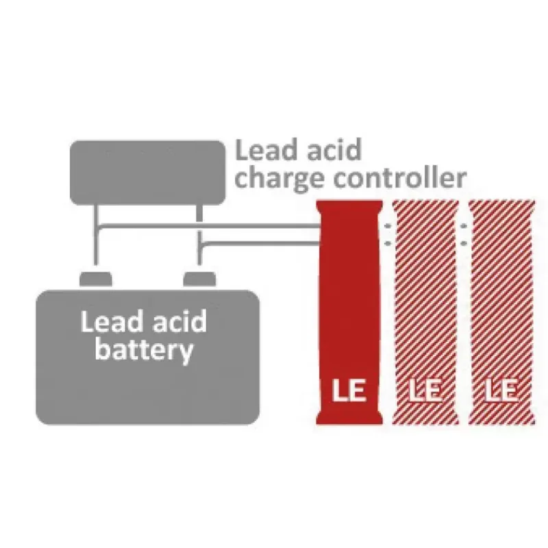 Extension lithium LE300 28Ah pour batteries au plomb*BOS Sale