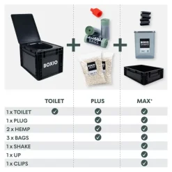 Kit complet Toilet Max+*BOXIO Best