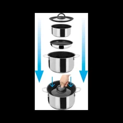 Batterie de cuisine Academy NG 7 pièces + 1*Brunner Discount