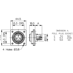 Outlet Embase femelle encastrée Bucanneer IP68 Distribution & Protection·Connecteur Dc|Distribution & Protection·Connecteur Dc