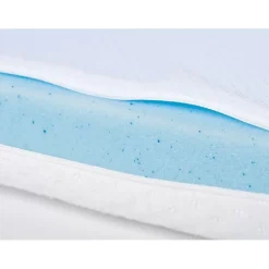 Surmatelas à mémoire de forme*Camp4