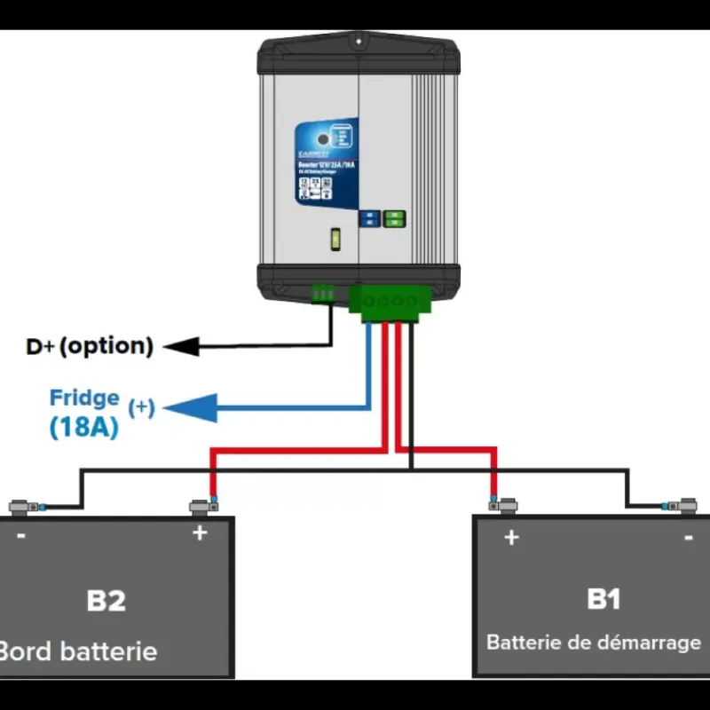 DC-DC Booster 40 + 18 A*Carbest