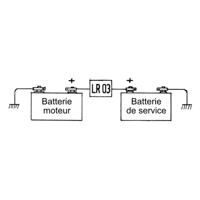 CSB-3 | Répartiteur de charge pour batterie 12 V*CBE Outlet