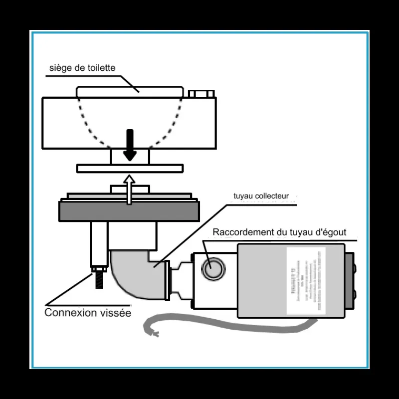 Broyeur pour WC THETFORD C400 / C500*CHLUBA New