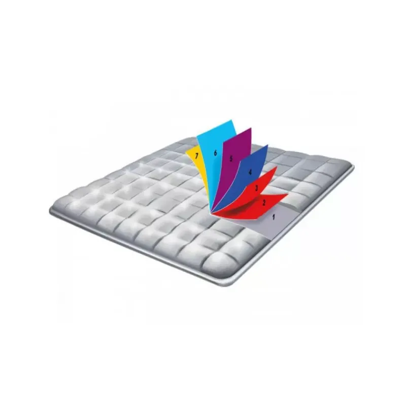Thermicamp Roof | Trafic*Clairval Best