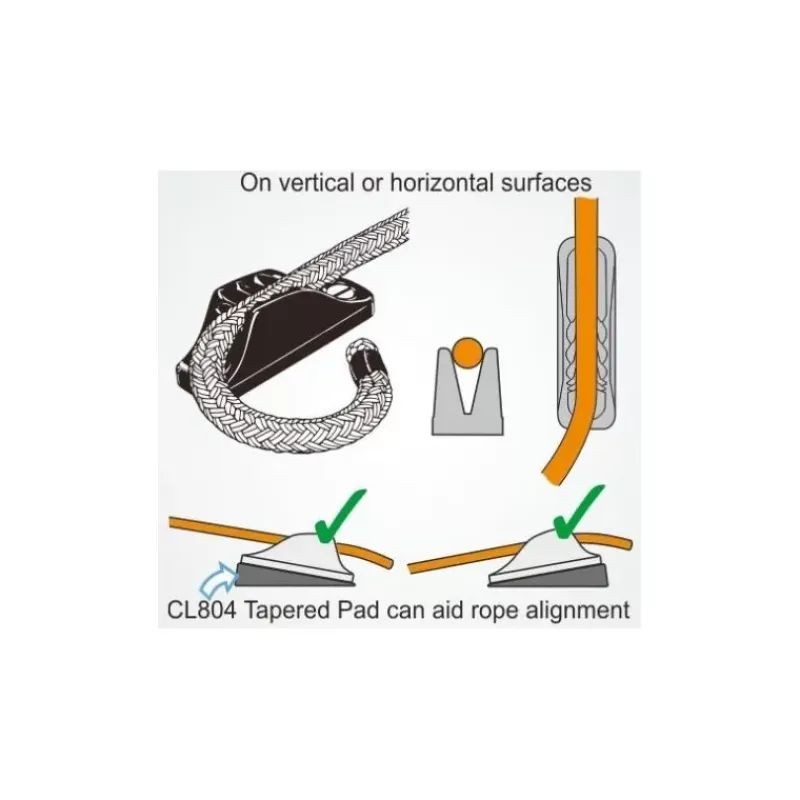 Discount CL219 Taquet, Bloqueur & Chaumard·Bloqueur & Coinceur