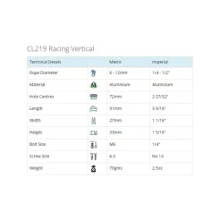 Discount CL219 Taquet, Bloqueur & Chaumard·Bloqueur & Coinceur