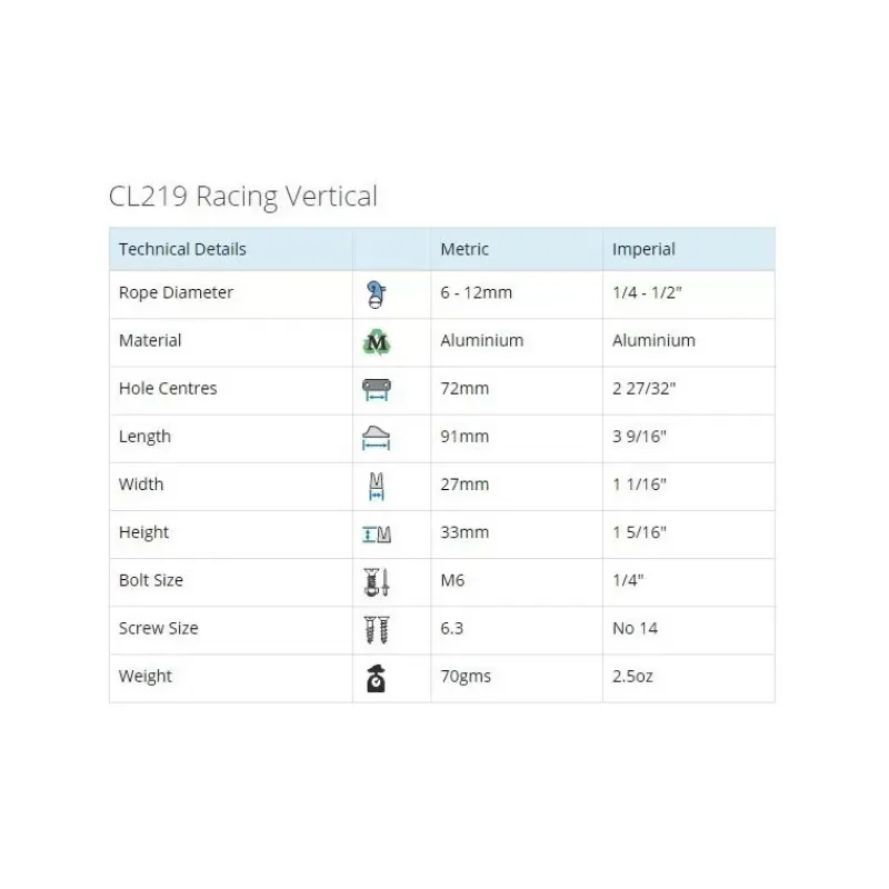Discount CL219 Taquet, Bloqueur & Chaumard·Bloqueur & Coinceur