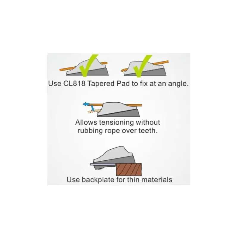 Clearance CL203 Taquet, Bloqueur & Chaumard·Bloqueur & Coinceur