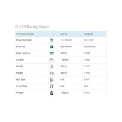 CL220*Clamcleat Discount