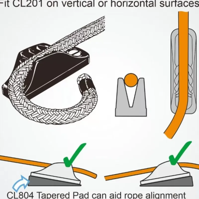 CL205 Major Taquet, Bloqueur & Chaumard·Bloqueur & Coinceur