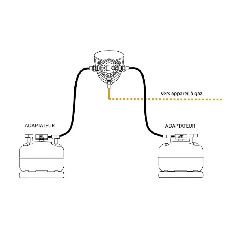 Outlet Adaptateur Primagaz, Totalgaz & Antargaz sortie G2 Equipement Gaz·Vanne Et Robinet Gaz|Equipement Gaz·Vanne Et Robinet Gaz