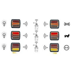 CM18 Kit feux de remorque magnétiques sans fil*CM18 Automotive Online