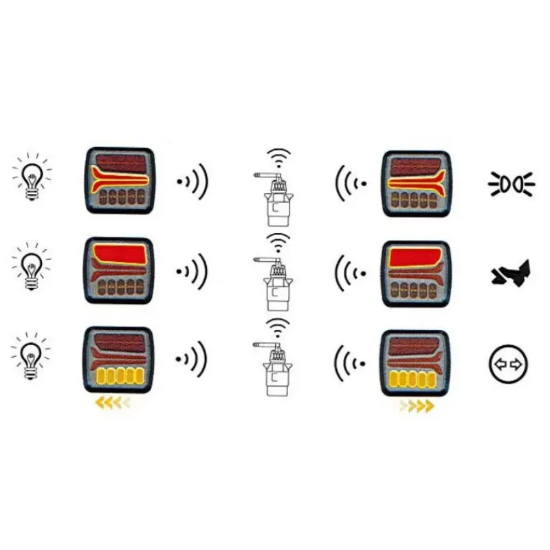 CM18 Kit feux de remorque magnétiques sans fil*CM18 Automotive Online