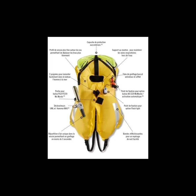 Crewfit 150N Junior UML5 Pro Sensor*CREWSAVER Best