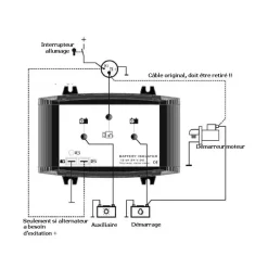 Online Répartiteur RCE 1E/2S 150A Production Électrique·Répartiteur De Charge