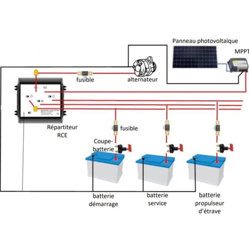 Sale Répartiteur RCE 2E/3S 100A Production Électrique·Répartiteur De Charge