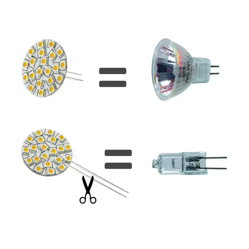 Best Ampoule 21 LED Blanc chaud Eclairage & Lampe·Ampoule|Eclairage & Lampe·Ampoule