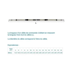 Câble CC332 33C 10-32UNF*Dometic Outlet