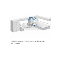 Discount Freshwell 3000 Climatisation·Climatisation De Coffre